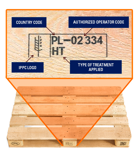 IPPC pečat za obeležavanje drvenih paleta